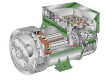 常德发电机内部结构图 常德发电机内部结构图